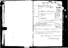 Passport Application of Azzopardi Maria