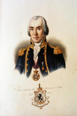 Civil Commission in Malta - Sir Alexander Ball (1800-1809)