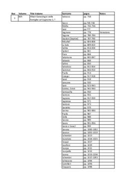 Alberi Genealogici delle Famiglie col Cognome S. T. - Vol. C