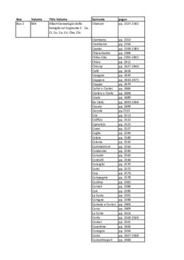 Alberi Genealogici delle famiglie col Cognome C. Ce, Ci, Co, Cu, Cri, Che, Chi - Vol. A