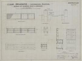 St Elmo Breakwater - Lightkeepers Quarters - Details of Sleeping Bunk & Dresser