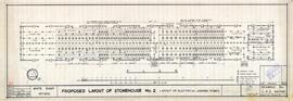 White Dump - Proposed Layout of Storehouse No. 2