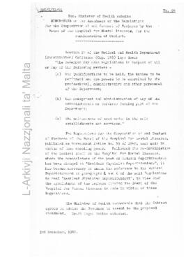 Amendment of the Regulations for the Composition of and Conduct of Business by the Board of the Hospital for Mental Diseases