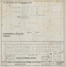 St Patricks - Q.M. Stores - Electrical Installation