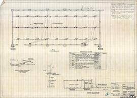 Additional Stores for Ordnance Sub Depot - Electrical Installation