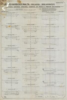 Grand Harbour - Ricasoli Breakwater - Sections shewing original surface of rock & Trench excavated