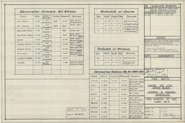 A.W.O. Malta - Fleur de-Lys - Office Block - Joinery & Colour Schedules