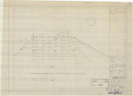 Bighi Landing Steps - Plan showing Soundings and Prickings adjacent to Wharf