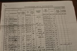 Official documents with Ettore Raffi's navigations' list