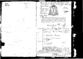 Passport Application of Vella Giuseppe
