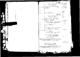 Passport Application of Wright Lionel