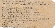 List of Maltese officers who served overseas during the First World War