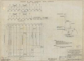 Malta Command - Zonkor-B.O.P. - Details of Steel Troughing - D.C.R.E. Reconstruction