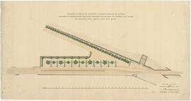 Drawing of Salvator Railway Station showing all details including underground loose-stone drainag...