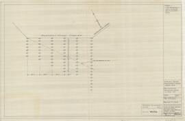Naval Base - Parlatorio Wharf North End - Plan showing Soundings taken in July 1971