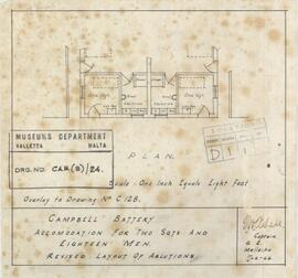 Campbell Battery - Accomodation for two Sgts & eighteen Men - Revised layout of Ablutions