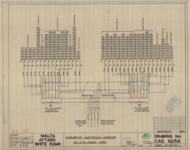 White Dump - Schematic Electrical Diagram of No. 2 Stores Shed