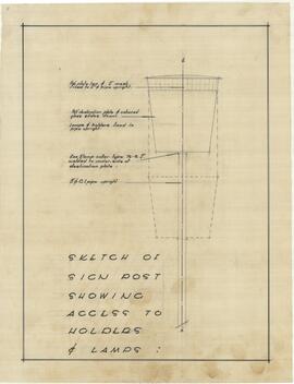 Sketch of sign post showing access to holdings and lamps.