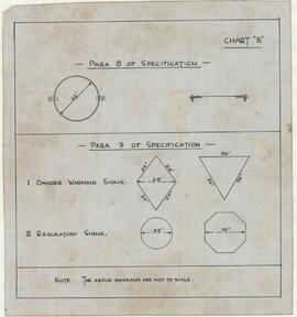 Copy of sketch of road sign specifications
