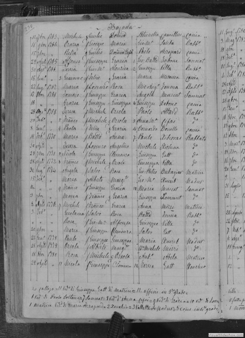 12-0714_MT-46_2-26-265_00232