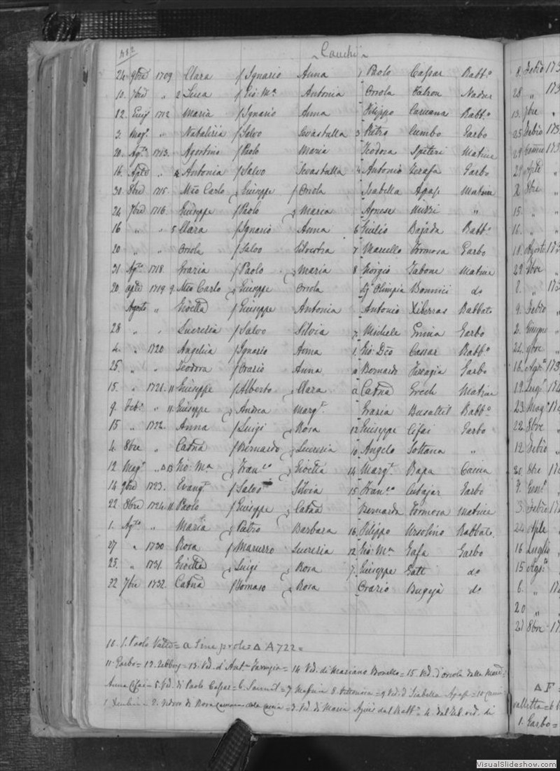 12-0714_MT-46_2-26-265_00424