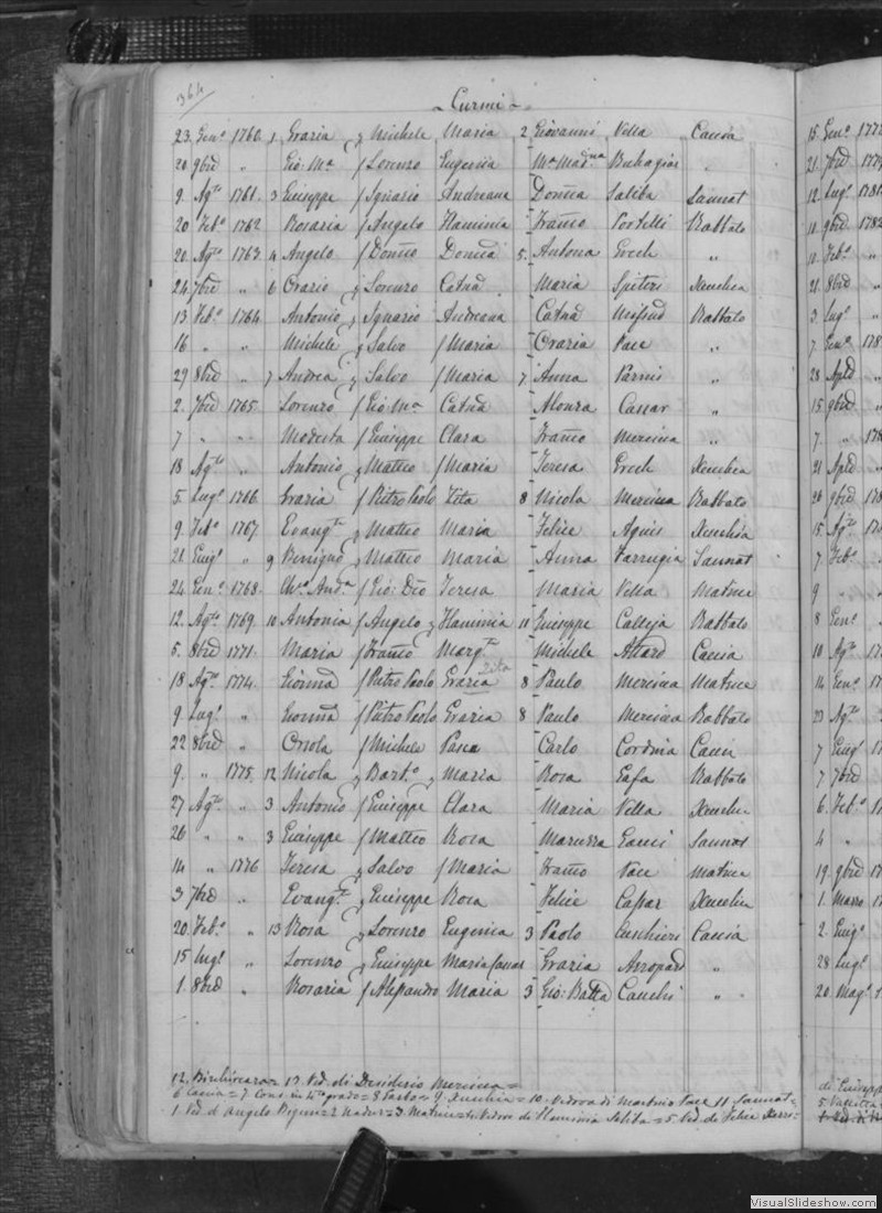 12-0714_MT-46_2-26-265_00376