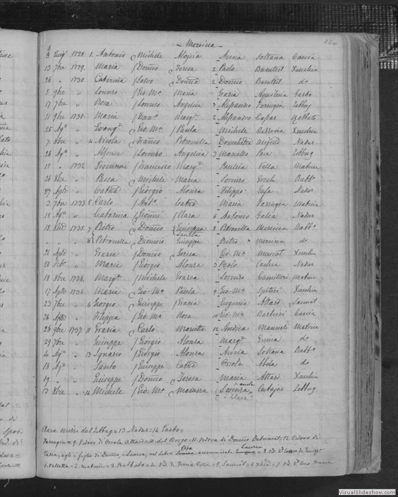 12-0714_MT-46_2-26-262_00251-1200