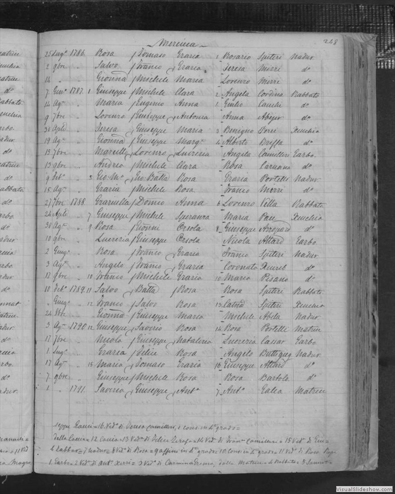 12-0714_MT-46_2-26-262_00259-1200