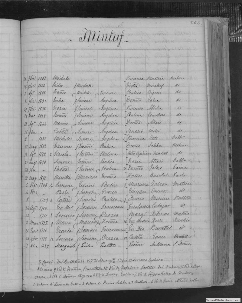 12-0714_MT-46_2-26-262_00275-1200