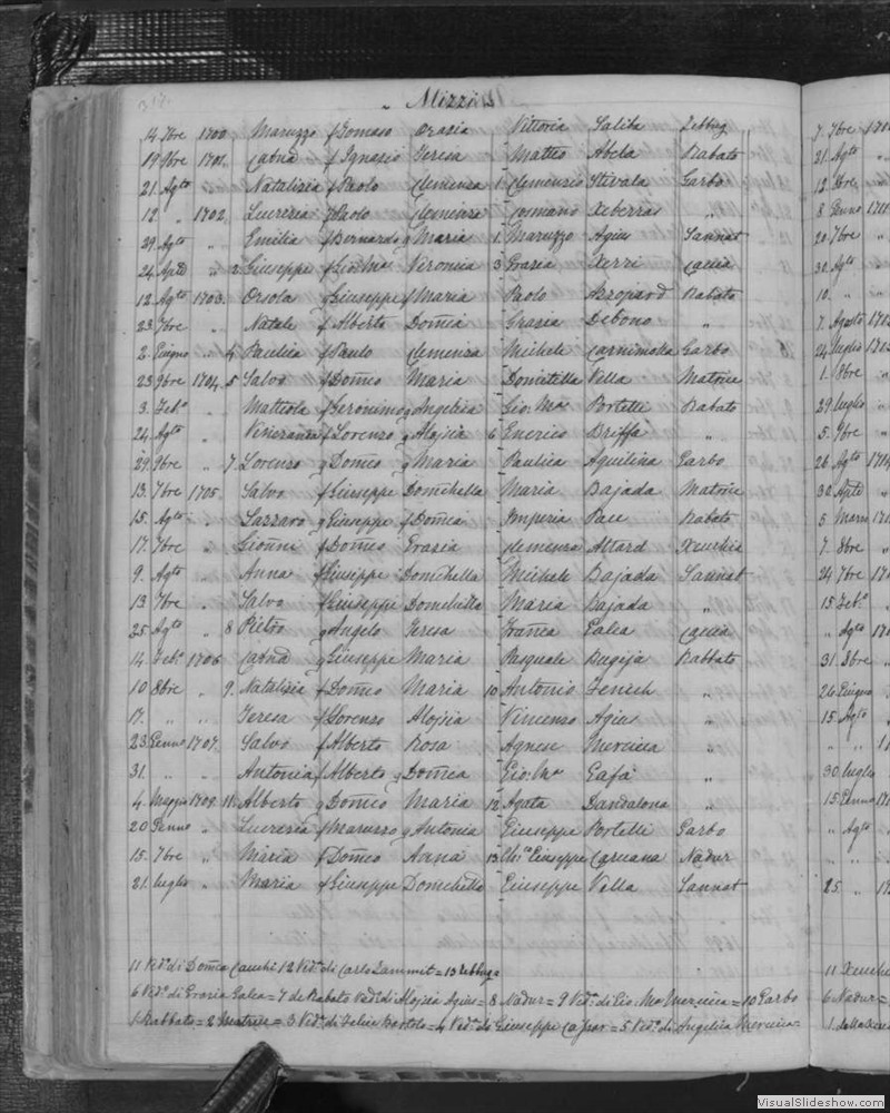 12-0714_MT-46_2-26-262_00328-1200