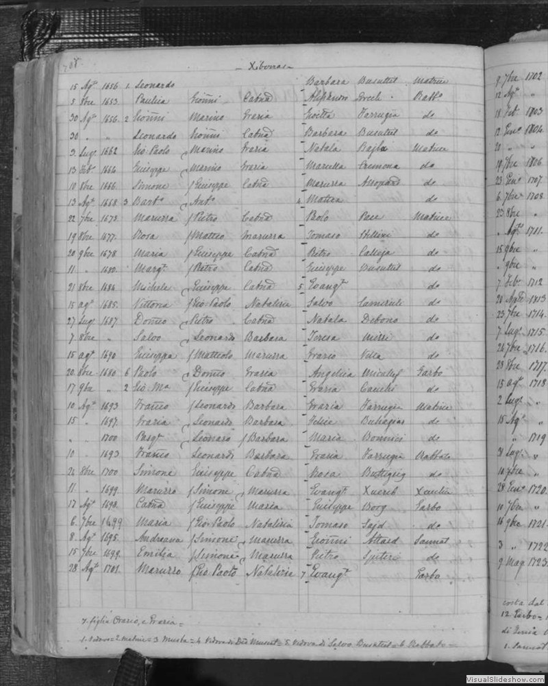 12-0714_MT-46_2-26-262_00786-1200