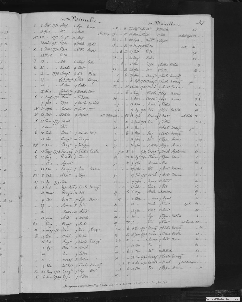 12-0714_MT-46_2-27-328_00091