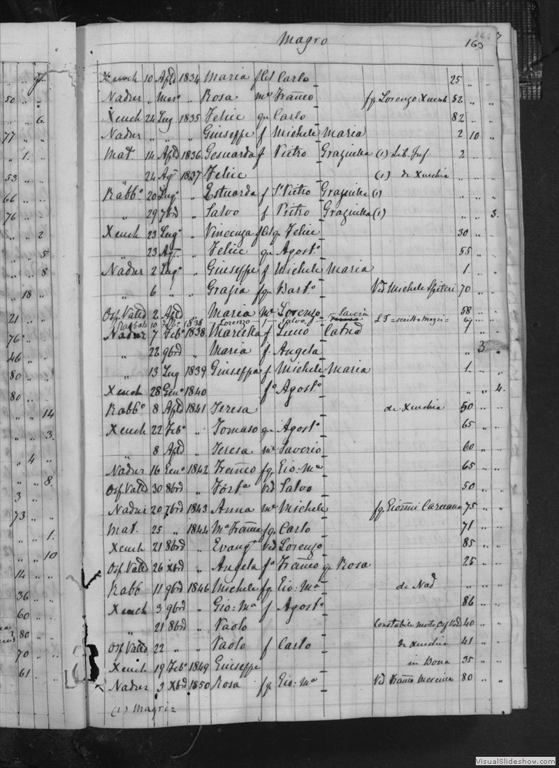 12-0714_MT-46_2-28-305_00266