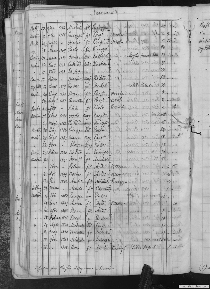 12-0714_MT-46_2-28-305_00165