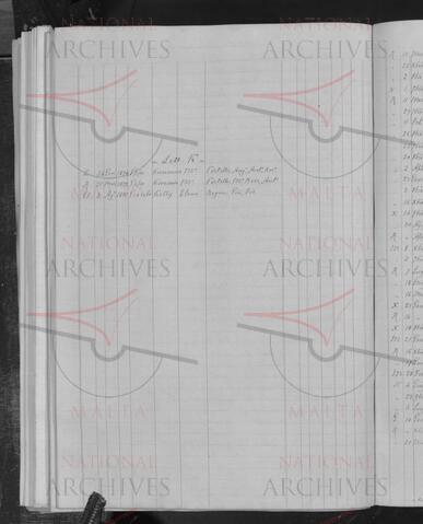 Open original Oggetto digitale