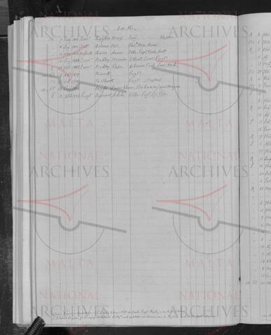 Open original Oggetto digitale