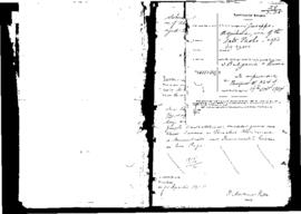 Passport Application of Aquilina Giuseppe