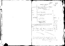 Passport Application of Cutajar Giovanni