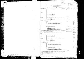 Passport Application of Agius Benedetta