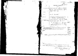 Passport Application of Agius Marianna