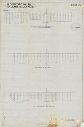 H.M. Dockyard, Malta - St Elmo Breakwater