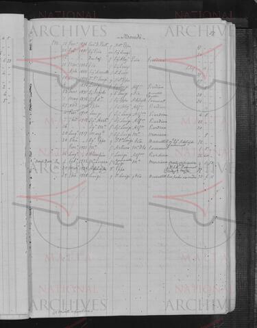 Open original Oggetto digitale