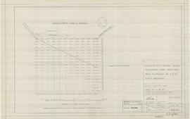 Malta H.M. Naval Base - Parlatorio Wharf North End - Area Re-Sound on 2/2/(19)65 - after Dredging