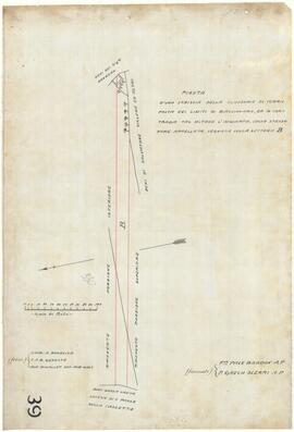 Plan of a strip of land at the limits of Birchircara, in Mithna l Imgarrfa road, with the same name showing marked with the letter B. Reference Folio 1407 Vol II 1881.