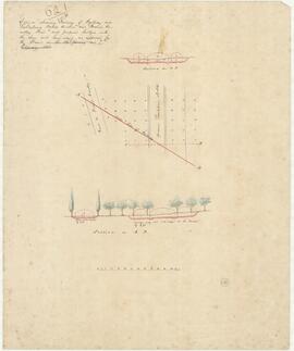 Design showing crossing of railway over Pricipessa Melita Avenue and Braxia Cemetery Road and proposed bridges with the span and headwys as approved by the board on the 29th January and 7th February 1881.