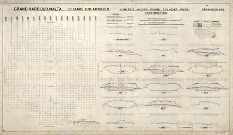 Open original Oggetto digitale