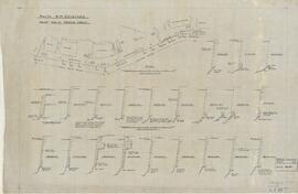 Malta H.M. Dockyard - Wharf Walls, French Creek