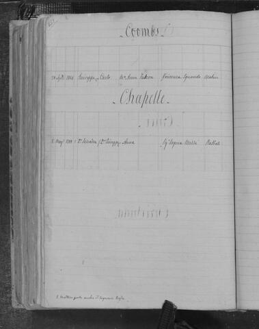 Open original Oggetto digitale