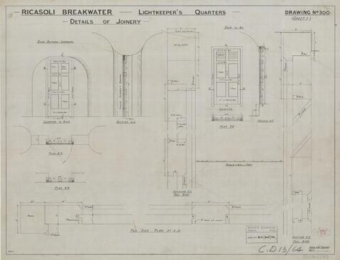Open original Oggetto digitale