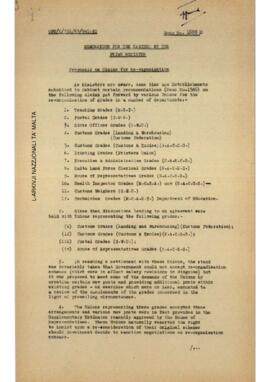 Proposals on Claims for Reorganisation